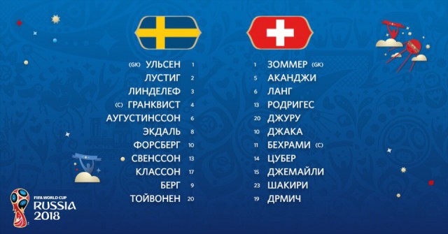 Чемпионат Мира по футболу. Россия 2018 (часть 5)