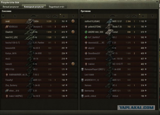 Wargaming 55