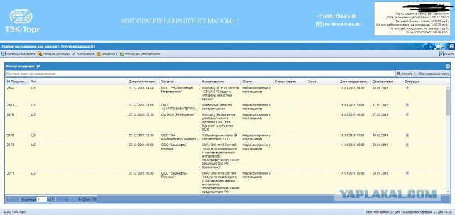 Крупнейший IT-подряд Газпрома в 2018 году получила фирма... с чердака в Бабушкинском районе, принадлежащая парикмахерше!