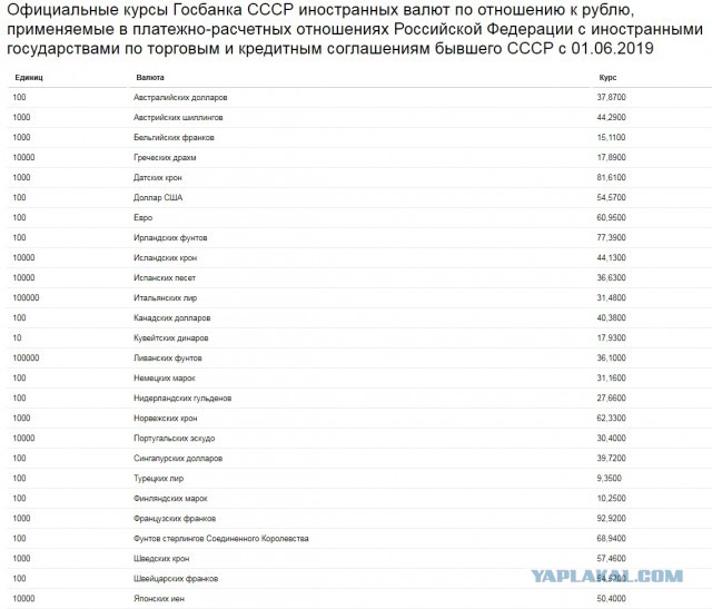 Ученые по заказу Государственной Думы представили результаты расчета стоимости настоящей потребительской корзины в России.