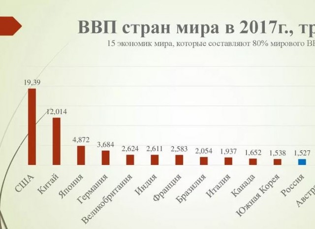 В Забайкалье жители записали обращение к Путину