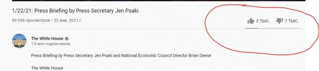 Youtube, как он есть