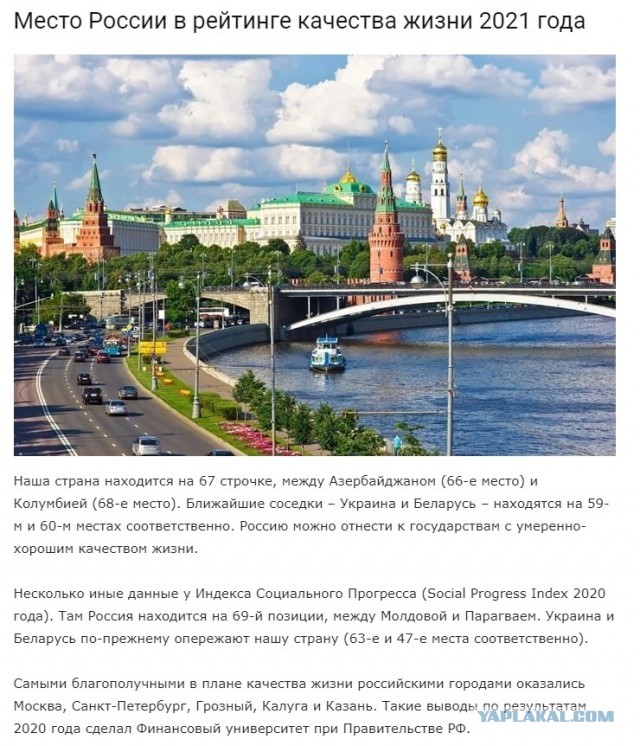 Сравниваем цены (Россия-Украина)