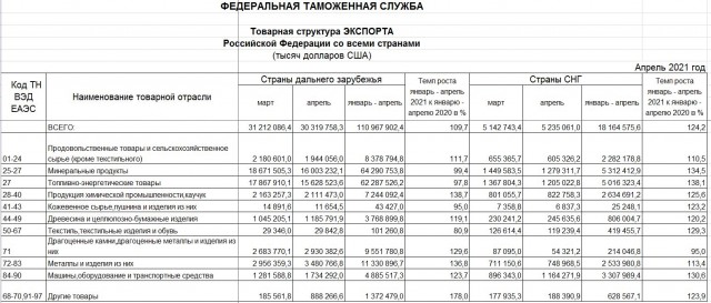 Россия начала строить первый в мире атомный энергоблок нового поколения БРЕСТ