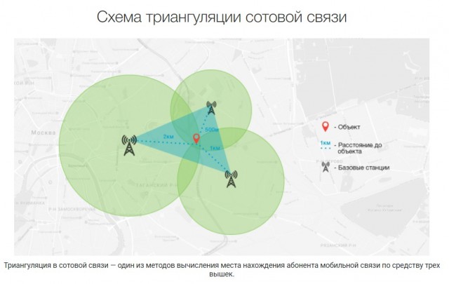 И опять пропали две девочки. Красноярск