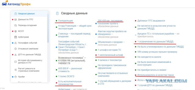 Неадекватный тип долго не пропускал скорую помощь, провоцируя медиков на конфликт