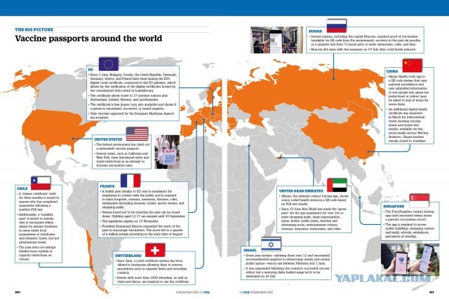 Невероятные успехи вакцинации в мире