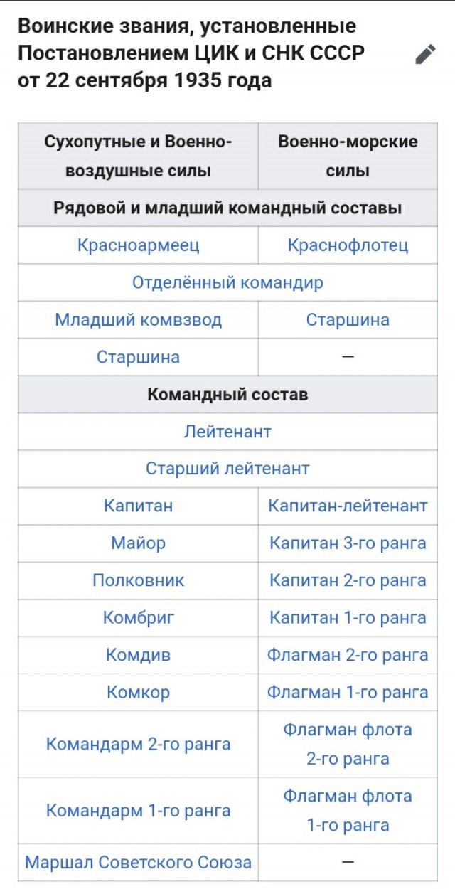 В 1941 обычный полковник предвидел и объяснил страшные поражения Красной армии