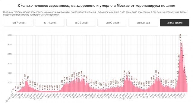 Китай под шумок. Или все было договорено?