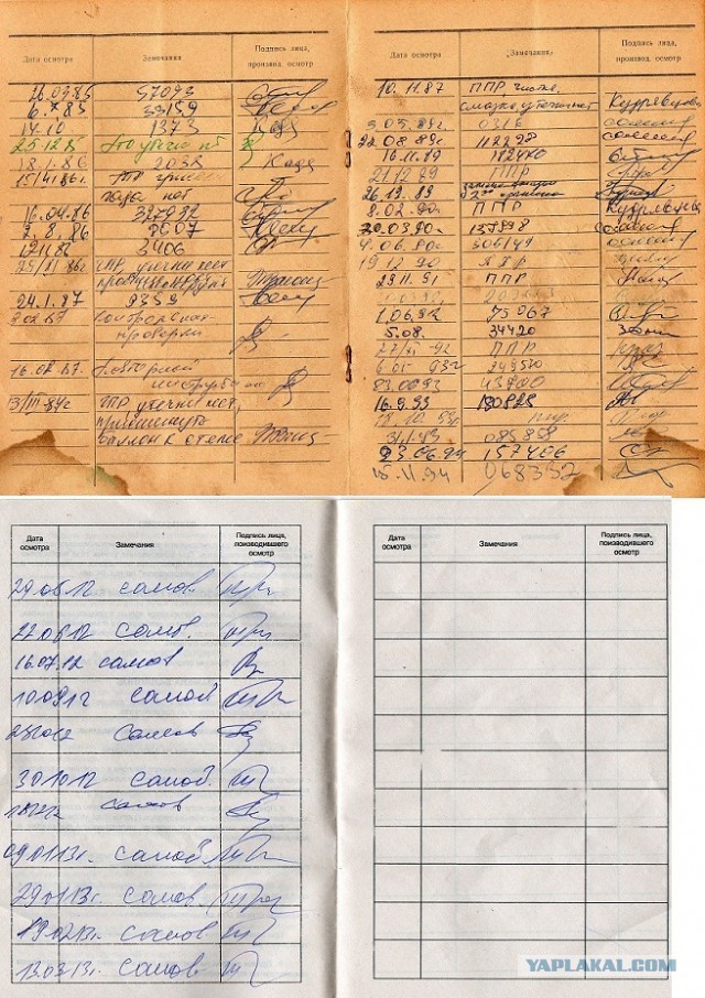 Что в Питере стряслось?