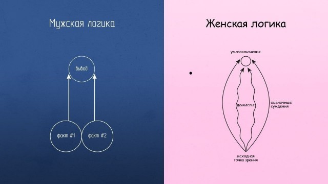 Всего понемногу