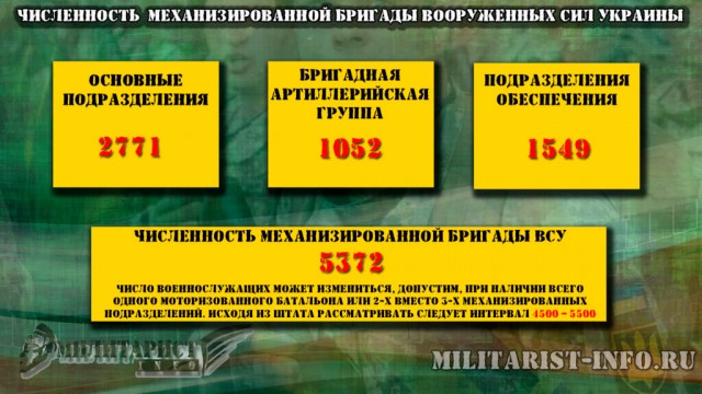 Украина пообещала «великие события» 24 февраля