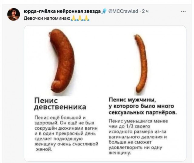 Средненедельная ХНЯ