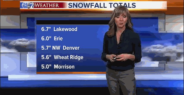 Выкрутилась...