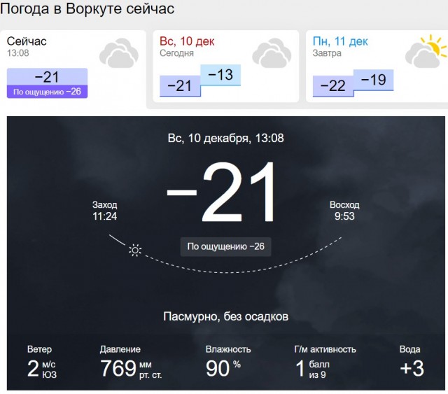 Как вам погода