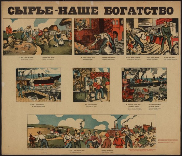 Плакаты СССР 20-х 40-х годов