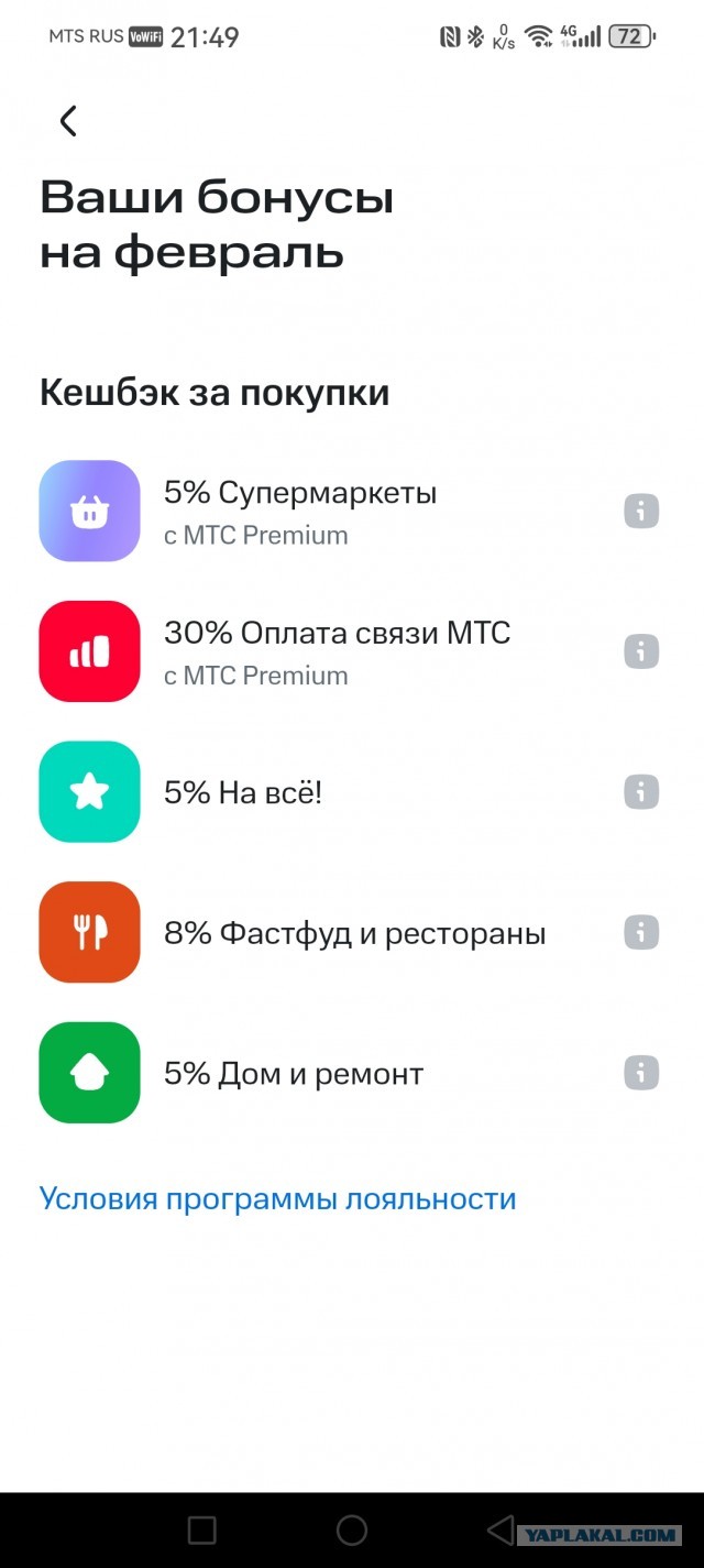 Категории