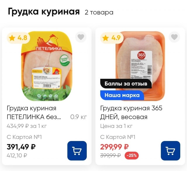 Россиянам посоветовали смириться с курицей по 700 рублей в сетевых магазинах