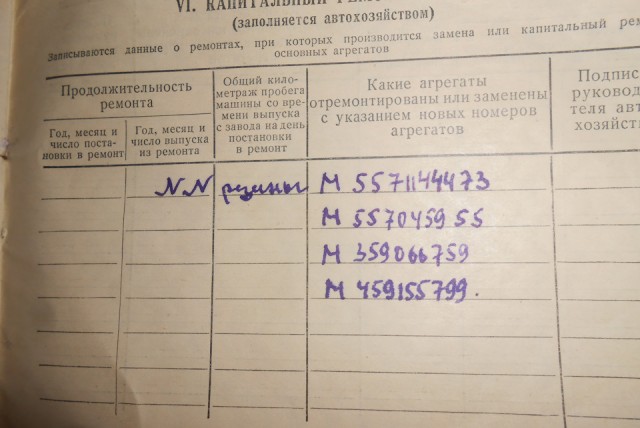 Автомобильная жизнь в СССР.