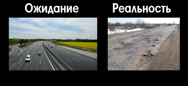 Ожидания VS Реальность