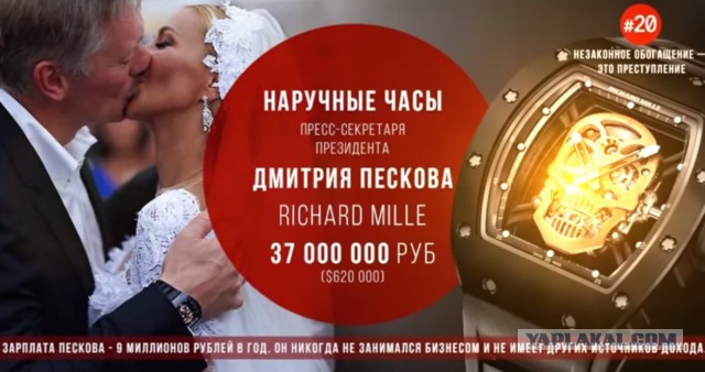 Россияне ощутили снижение уровня коррупции
