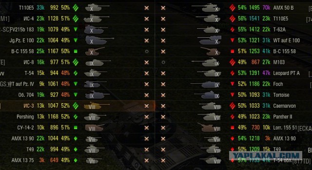 Wargaming 29