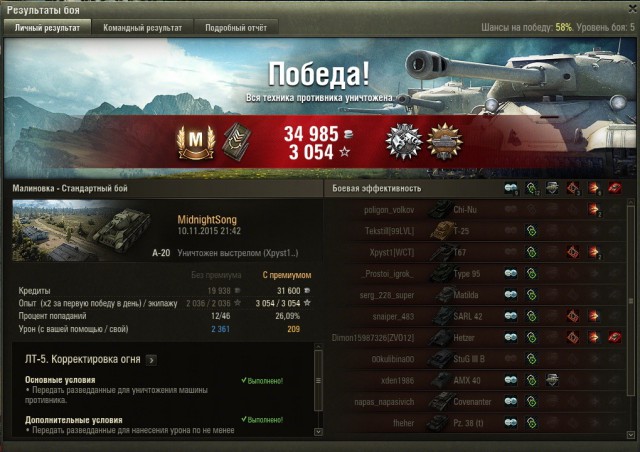 Wargaming 29