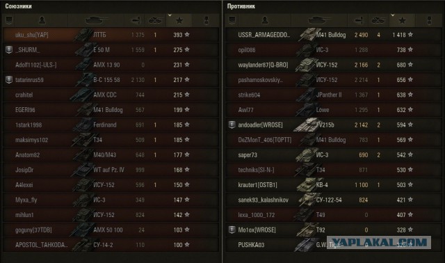 Wargaming 30!