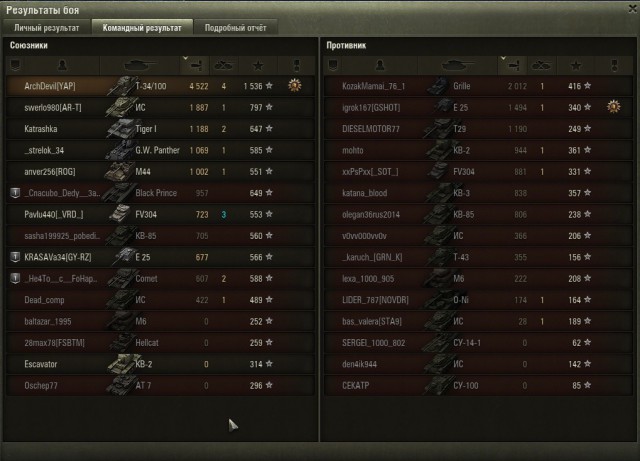 Wargaming 30!