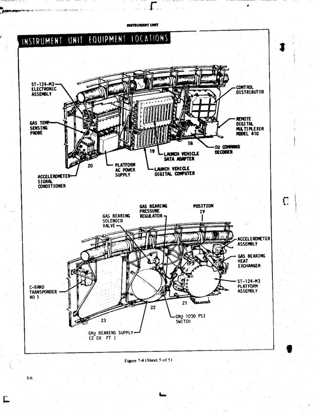 «Сатурн-5»