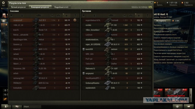 Wargaming 32