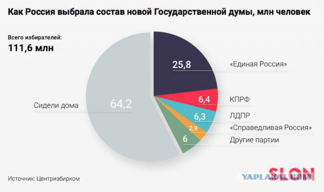 Накипело уже