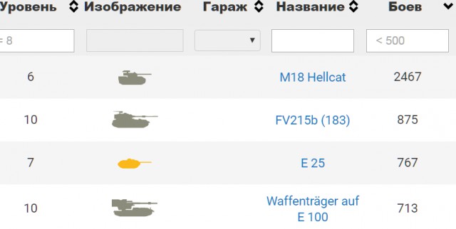 Wargaming 43
