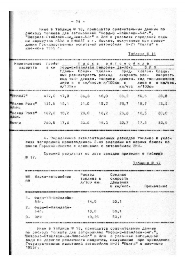 Гаражная находка: ГАЗ 21 Волга 1962 года выпуска с малым пробегом