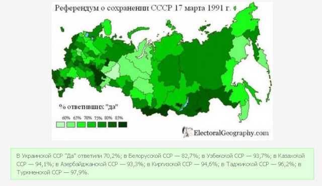 Результаты референдума о сохранении ссср. Распад ссср референдум 1991. Итоги референдума 1991 года о сохранении ссср по республикам. Голосование за сохранение ссср 1991 по республикам. Результаты референдума о сохранении.