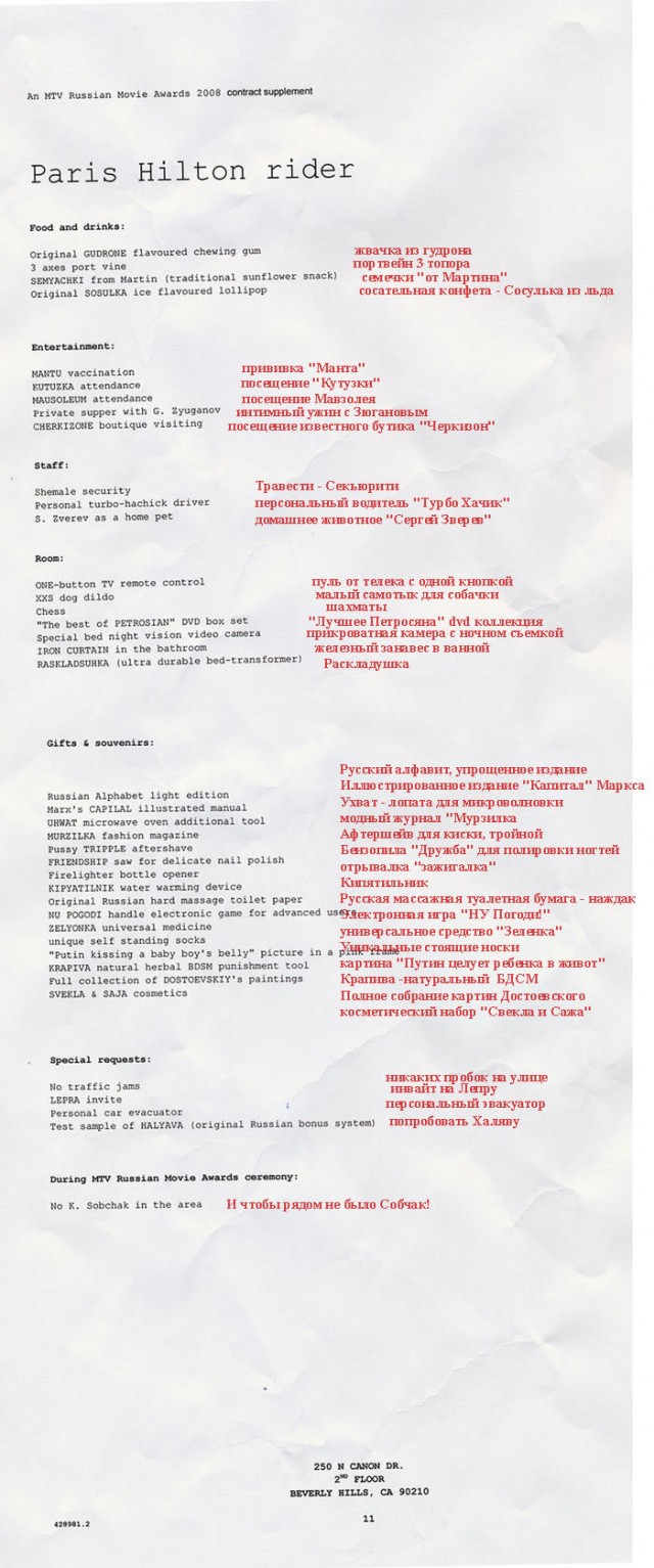 Тайные желания Перис Хилтон