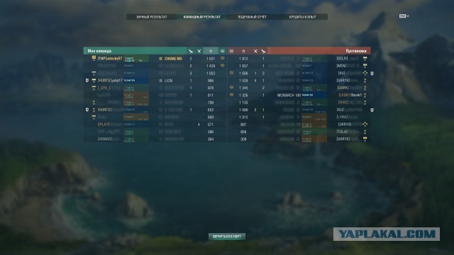 World of Warships - 7