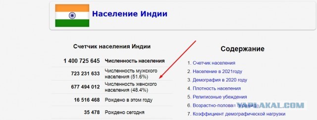 6 стран, в которых жизнь женщин похожа на ад