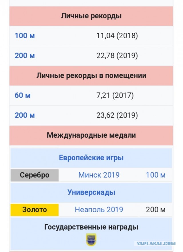 Белорусская легкоатлетка Кристина Тимановская вылетела из токийского аэропорта Нарита