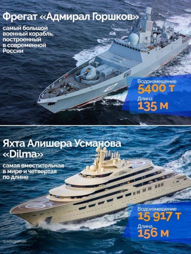 Миллиардеры — не фича, а баг капитализма.