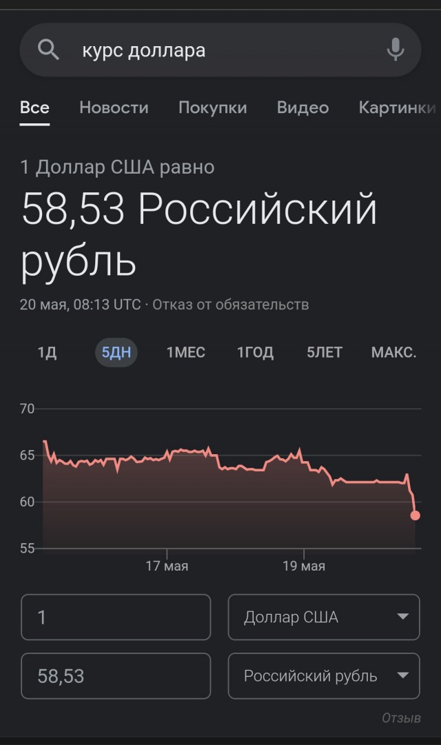 Доллар по шисят и меньше. Новая реальность