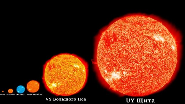 С какого расстояния взрывы сверхновых могут уничтожить всё живое на Земле?