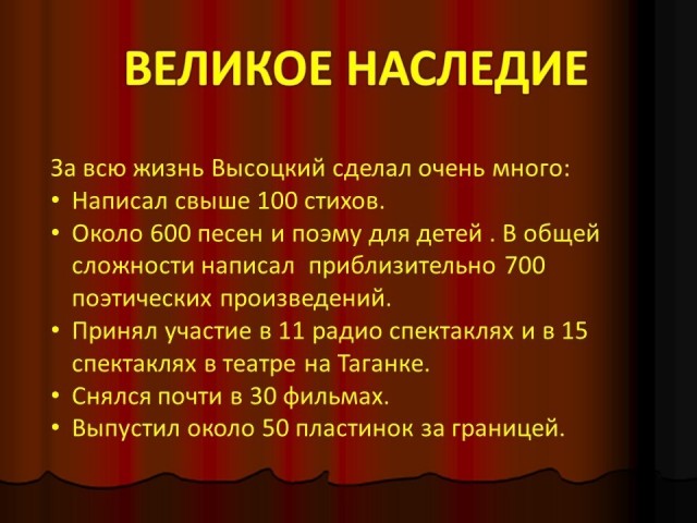Владимиру Высоцкому - 85