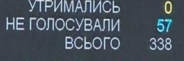 Верховная рада Украины официально ввела в документальное обращение термин «рашизм»