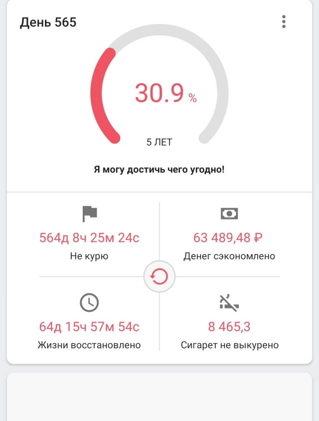 Я смогу. И у меня получилось