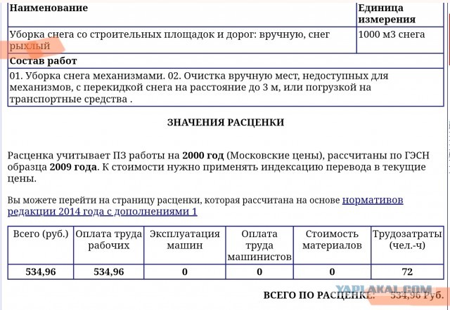 Ничего необычного, просто наблюдение