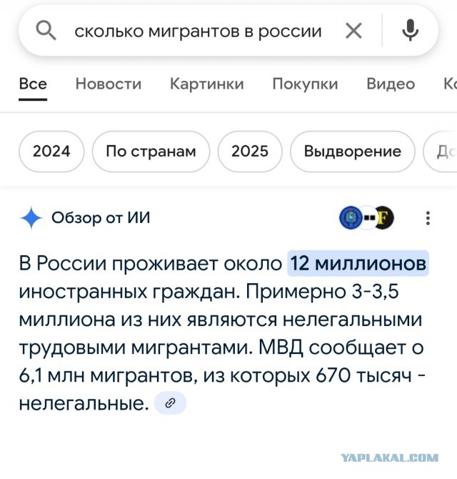 Самое популярное имя в ХМАО
