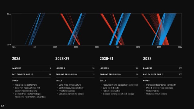 Ковид, Цифровая валюта и прочие радости