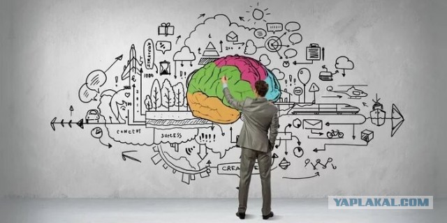 Зачем вообще нужен Гегель и его диалектика?⁠⁠