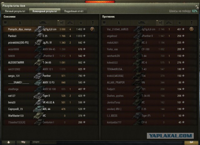 Wargaming 18